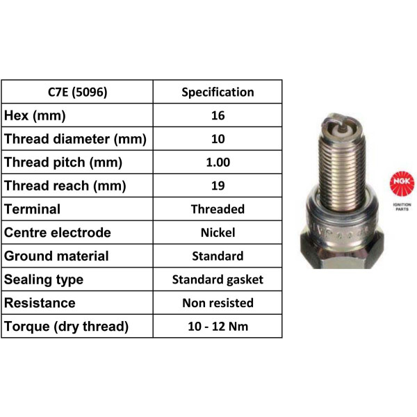 NGK NGK Spark Plug C7E Plugs [Box 10]